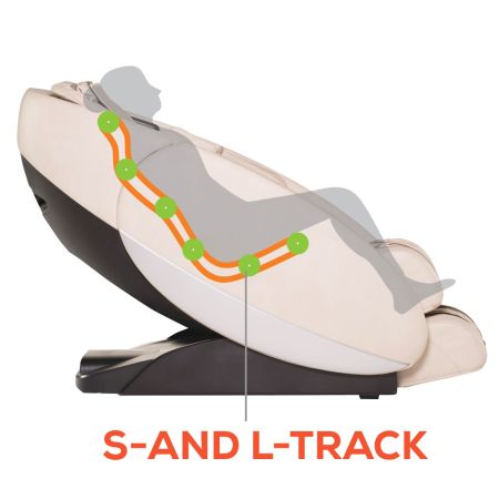 S- and L-Track on the Novo XT