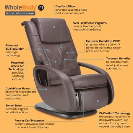 WholeBody® 7.1 Massage Chair features and benefits