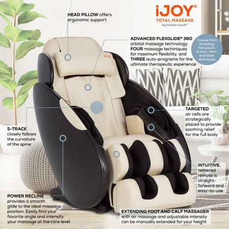 iJOY Total Massage features and benefits callouts in room setting