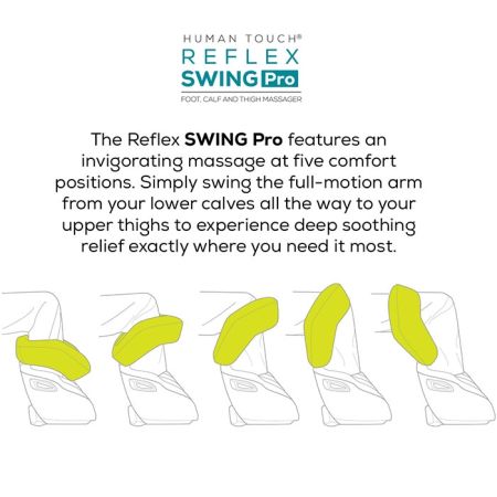 Reflex SWING Pro swing arm with 5 comfort positions